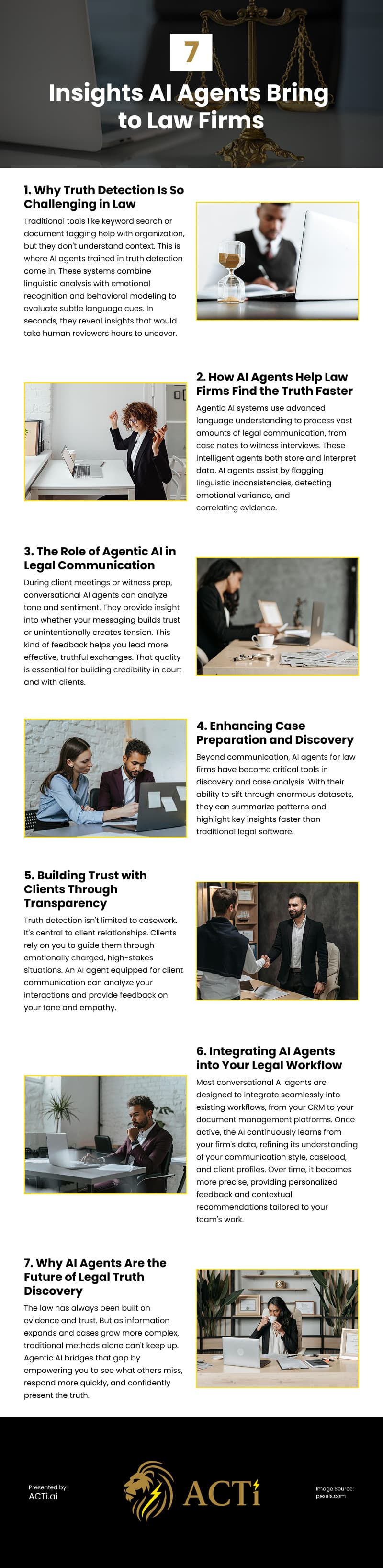 7 Insights AI Agents Bring to Law Firms Infographic 7 Insights AI Agents Bring to Law Firms Infographic