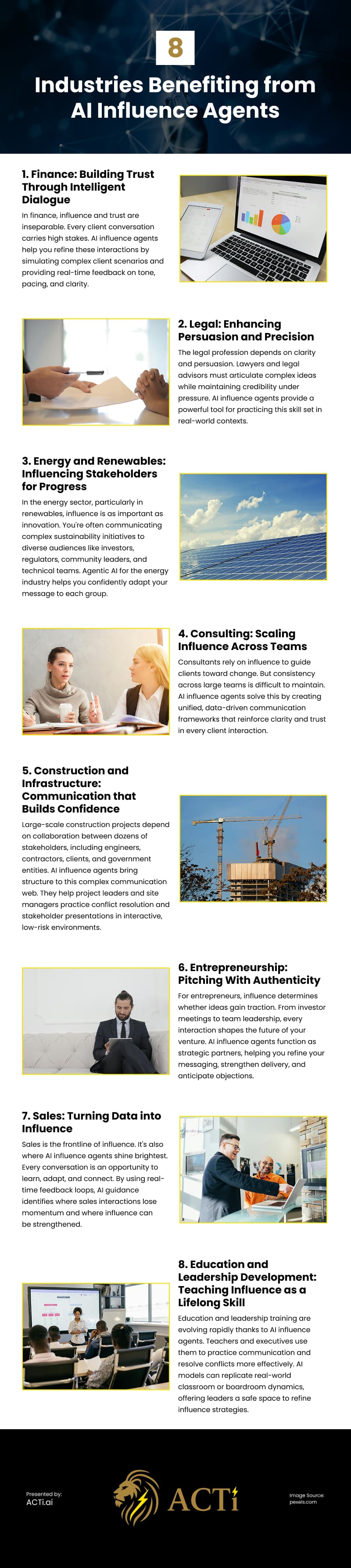 8 Industries Benefiting from AI Influence Agents Infographic 8 Industries Benefiting from AI Influence Agents Infographic